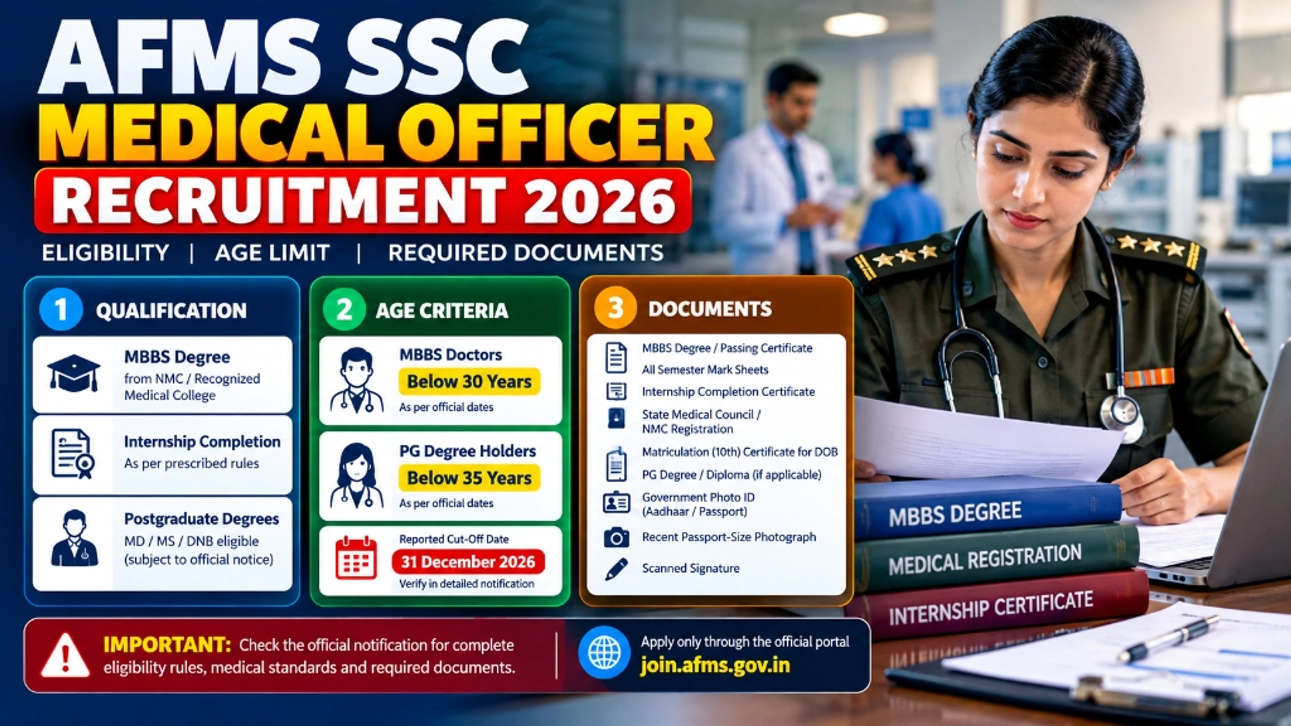 AFMS Medical Officer recruitment eligibility and document checklist