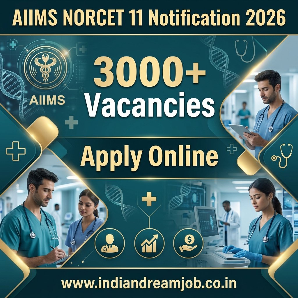 AIIMS NORCET 11 Recruitment 2026 Notification Out for 3,000+ Posts – Apply Online