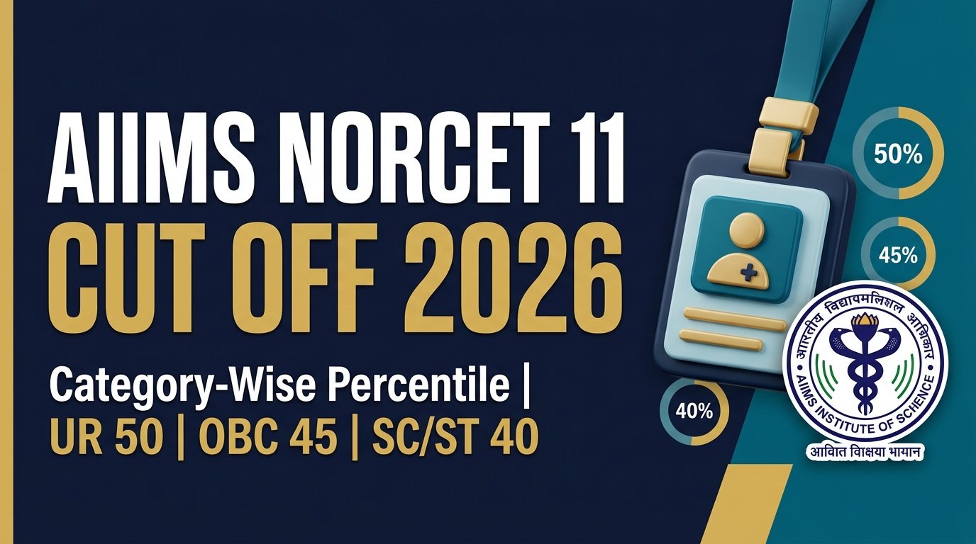 AIIMS NORCET 11 Cut Off 2026 – Category-Wise Percentile, Qualifying Marks & Previous Year Cut Off