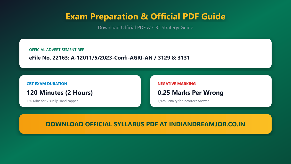 Preparation guide and syllabus PDF download for A&N Agriculture exam