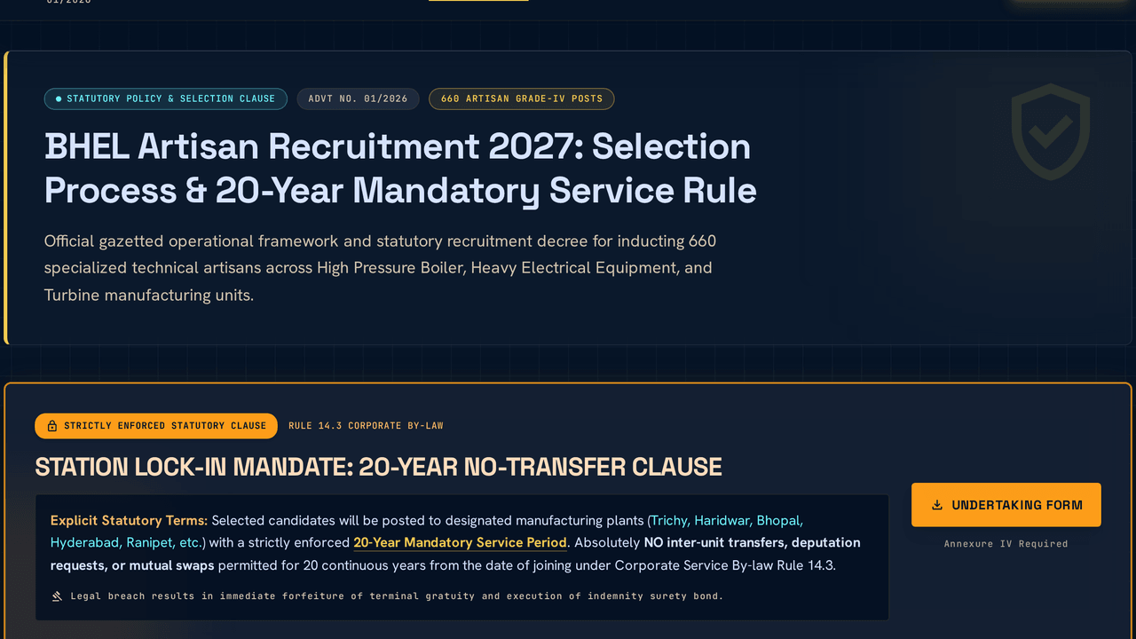 BHEL Artisan selection process, salary structure and 20-year service rule