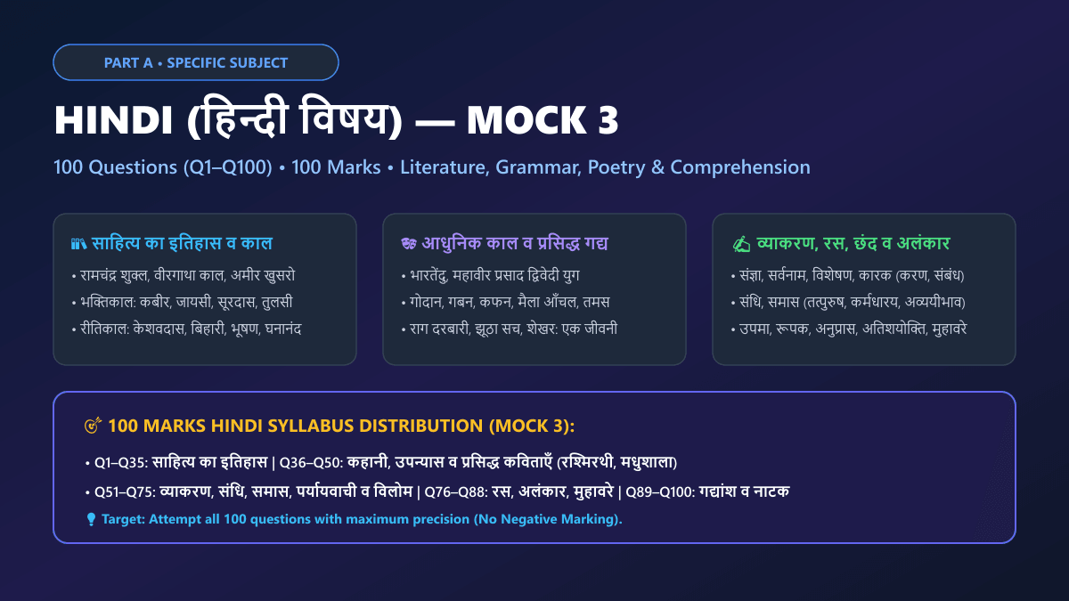 Bihar STET Mock Test 3 Part A Hindi Specific Subject 100 Questions