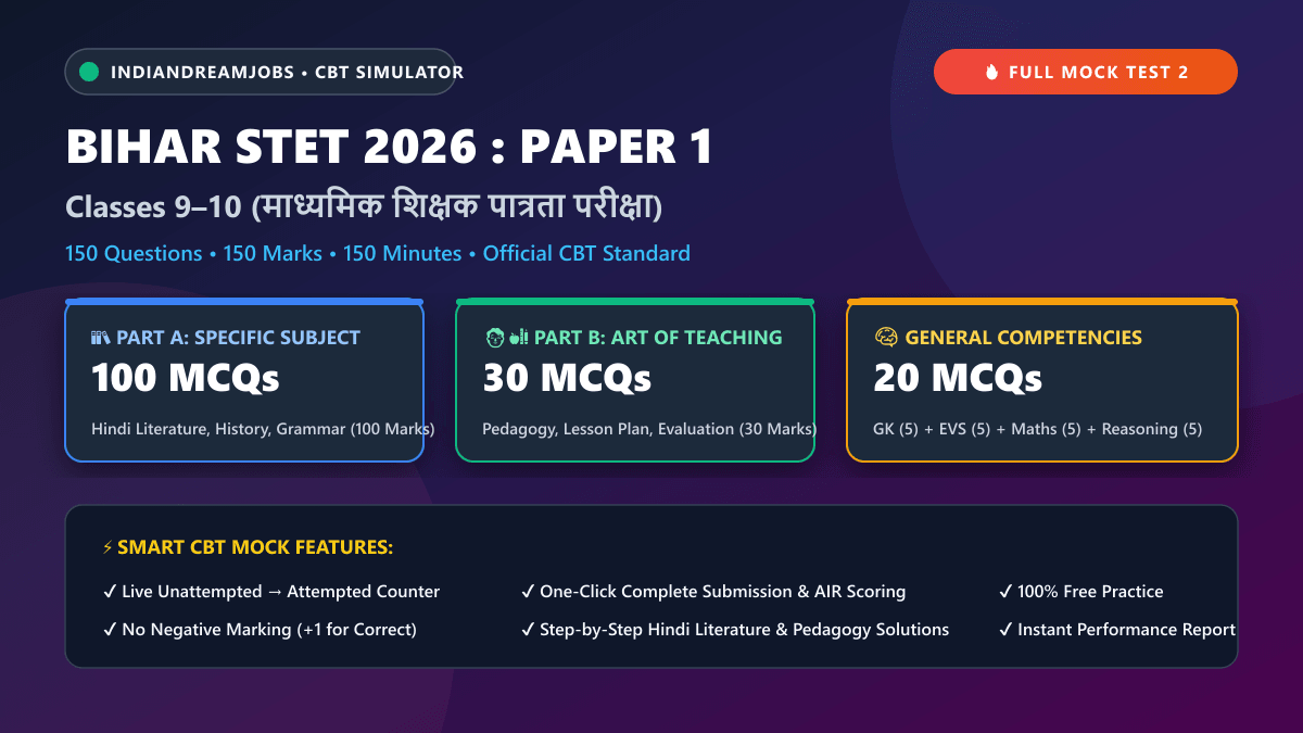 Bihar STET 2026 Paper 1 – Full Mock Test 2 (Hindi Subject: 150 MCQs)