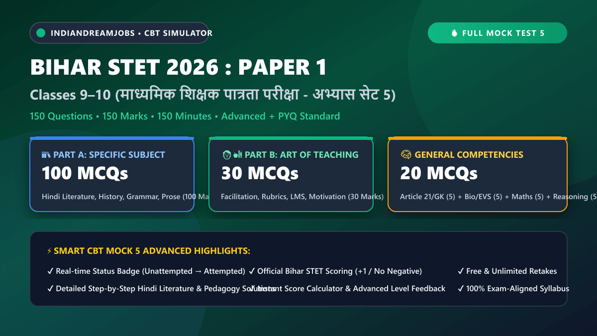 Bihar STET 2026 Paper 1 – Full Mock Test 5 (Hindi Subject: 150 MCQs)