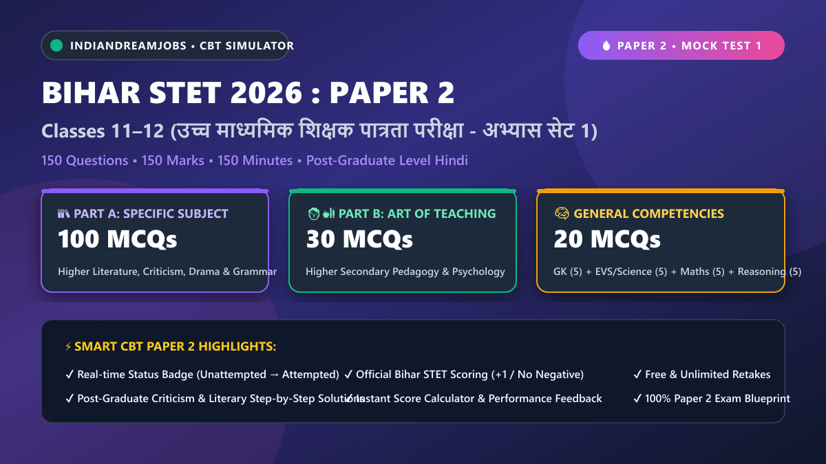 Bihar STET 2026 Paper 2 – Full Mock Test 1 (Hindi: Classes 11–12, 150 MCQs)