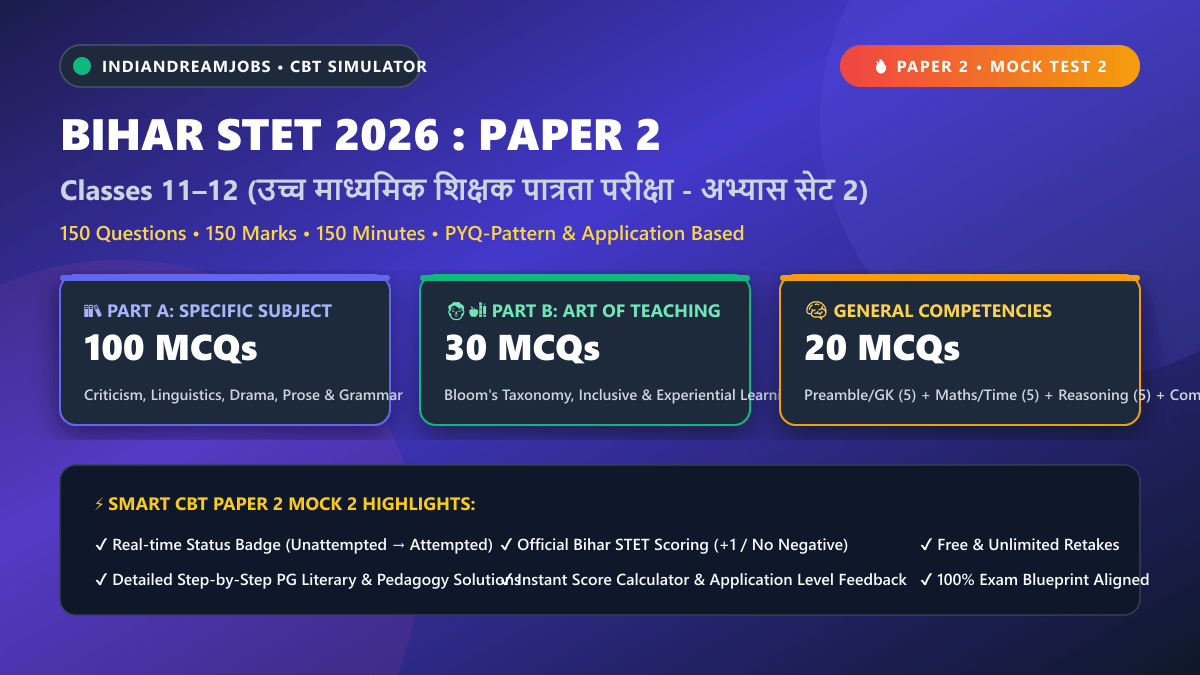 Bihar STET 2026 Paper 2 – Full Mock Test 2 (Hindi: Classes 11–12, 150 MCQs)