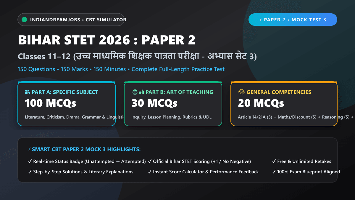 Bihar STET 2026 Paper 2 – Full Mock Test 3 (Hindi: Classes 11–12, 150 MCQs)