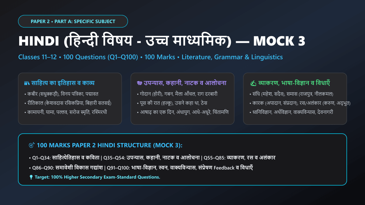Bihar STET Paper 2 Mock Test 3 Part A Hindi Specific Subject 100 Questions