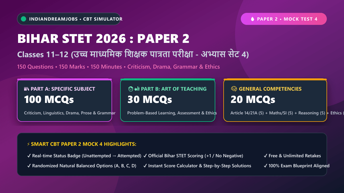 Bihar STET 2026 Paper 2 – Full Mock Test 4 (Hindi: Classes 11–12, 150 MCQs)