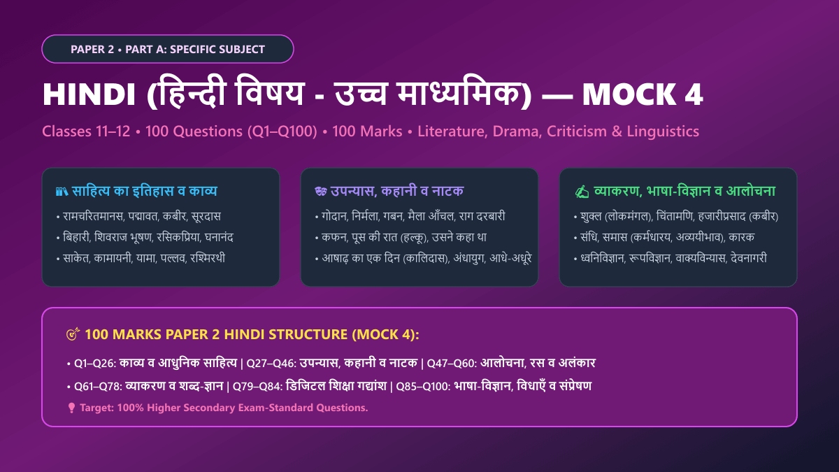 Bihar STET Paper 2 Mock Test 4 Part A Hindi Specific Subject 100 Questions