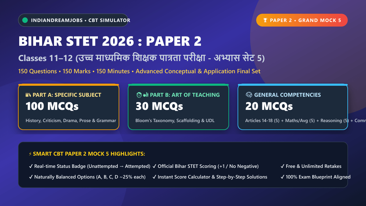 Bihar STET 2026 Paper 2 – Full Mock Test 5 (Hindi: Classes 11–12, 150 MCQs)