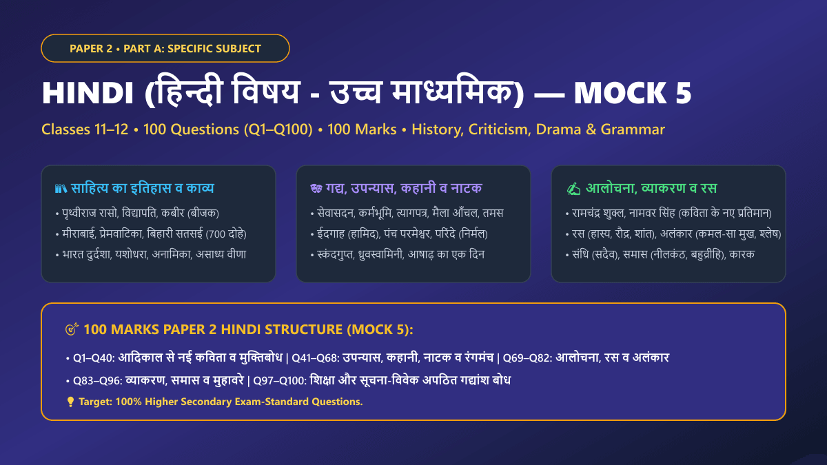 Bihar STET Paper 2 Mock Test 5 Part A Hindi Specific Subject 100 Questions