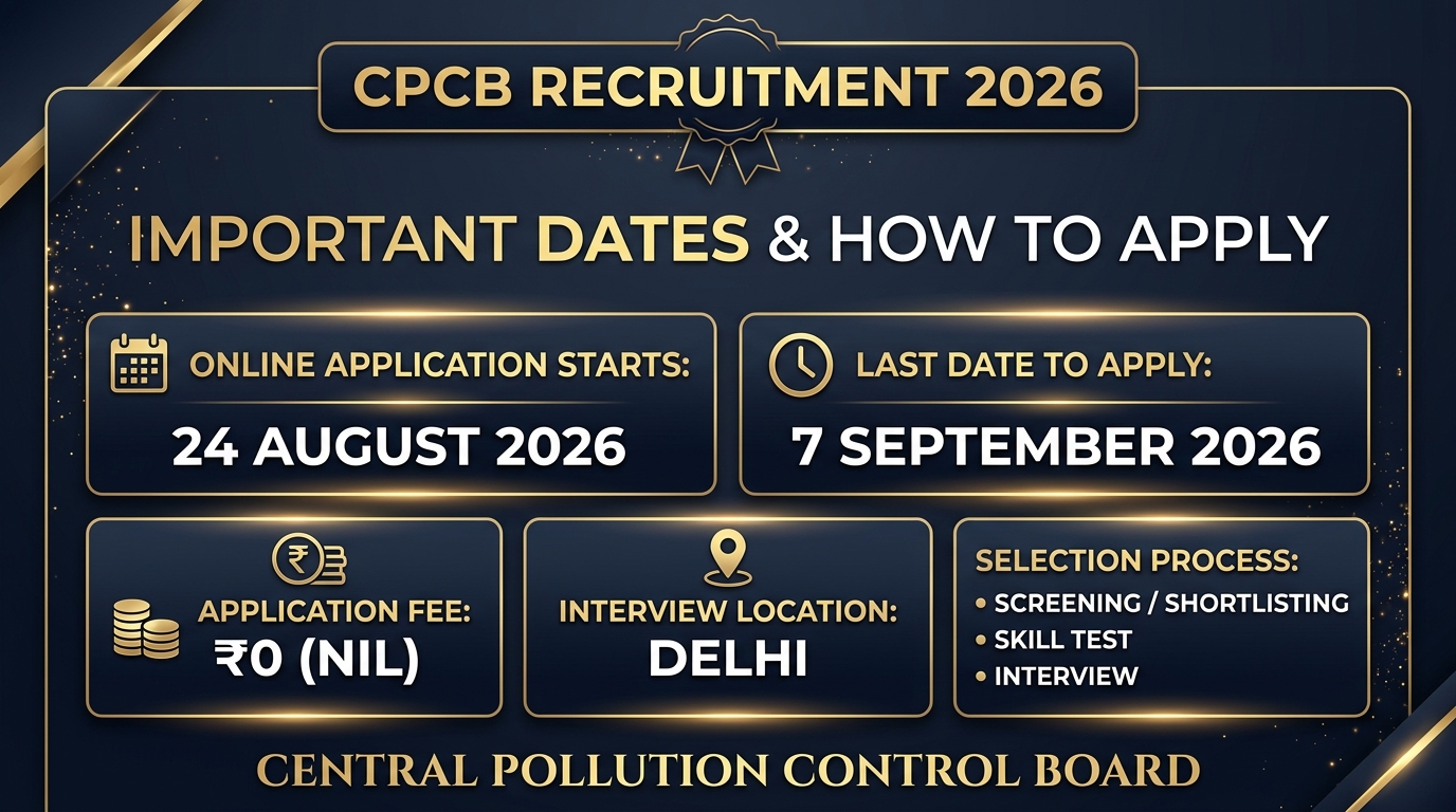 CPCB Recruitment 2026 application start and last date