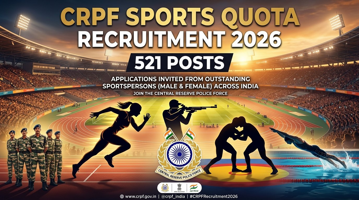 CRPF Sports Quota Recruitment 2026: 521 Head Constable & Constable Posts, Eligibility, Sports Criteria & Apply Online
