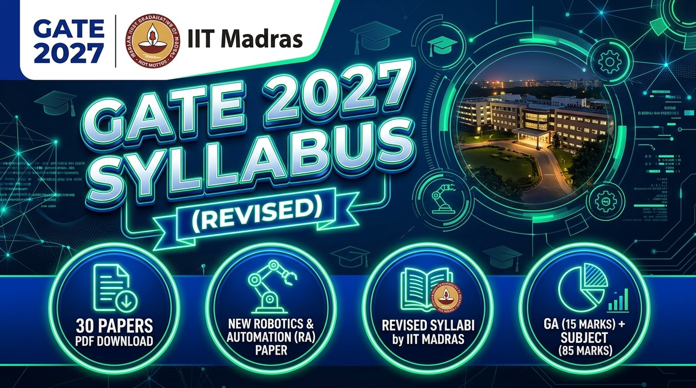 GATE 2027 Syllabus - IIT Madras