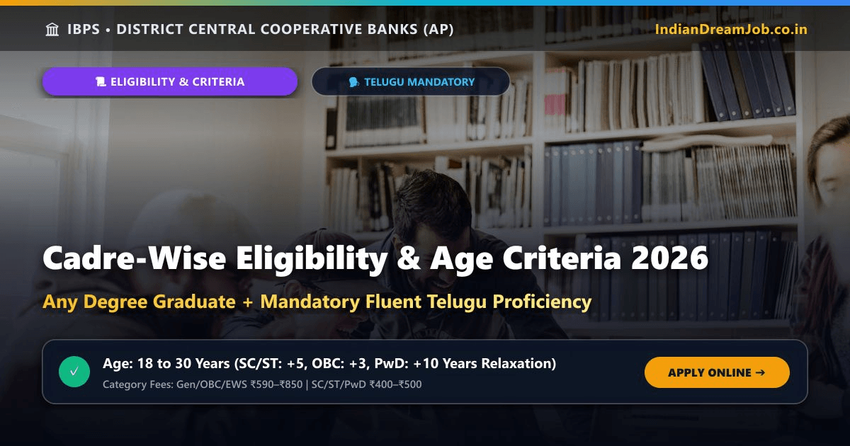 IBPS DCCB AP 2026 Eligibility Criteria, Age Limits and Telugu Language Rule