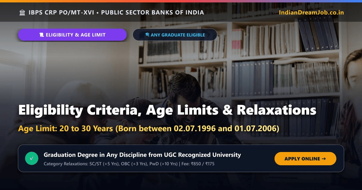 IBPS PO 2026 Age Limits, Educational Qualifications and Category Relaxations