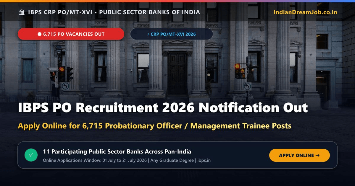 IBPS PO Recruitment 2026 Notification Out for 6,715 Posts – Apply Online