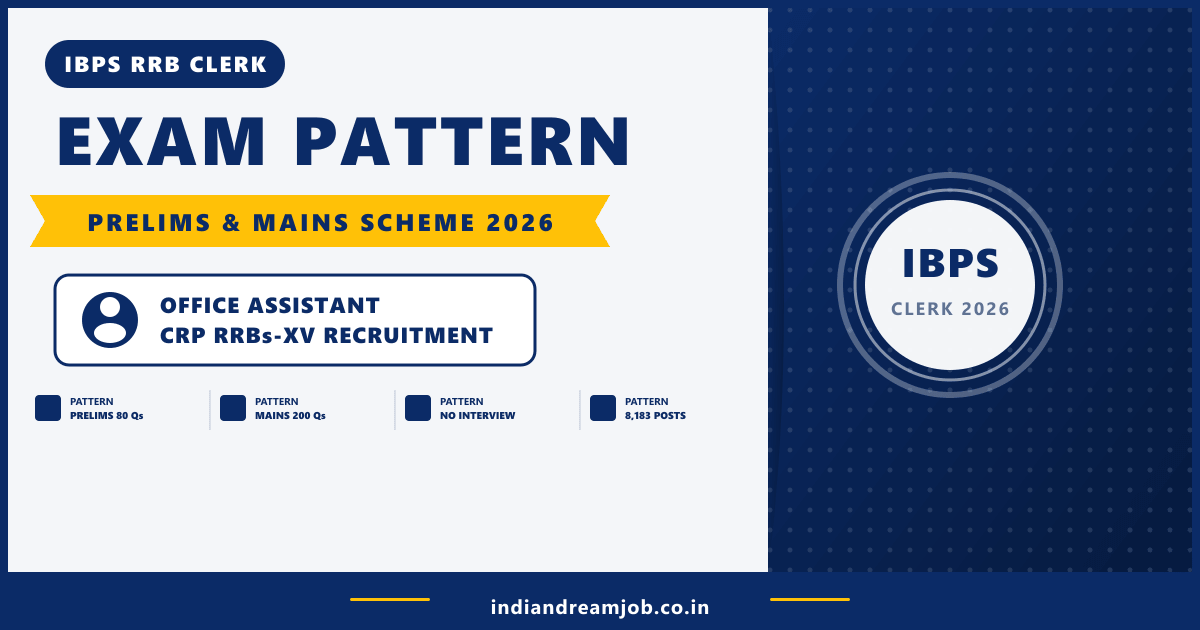 IBPS RRB Clerk Exam Pattern 2026 – Prelims & Mains Complete Structure