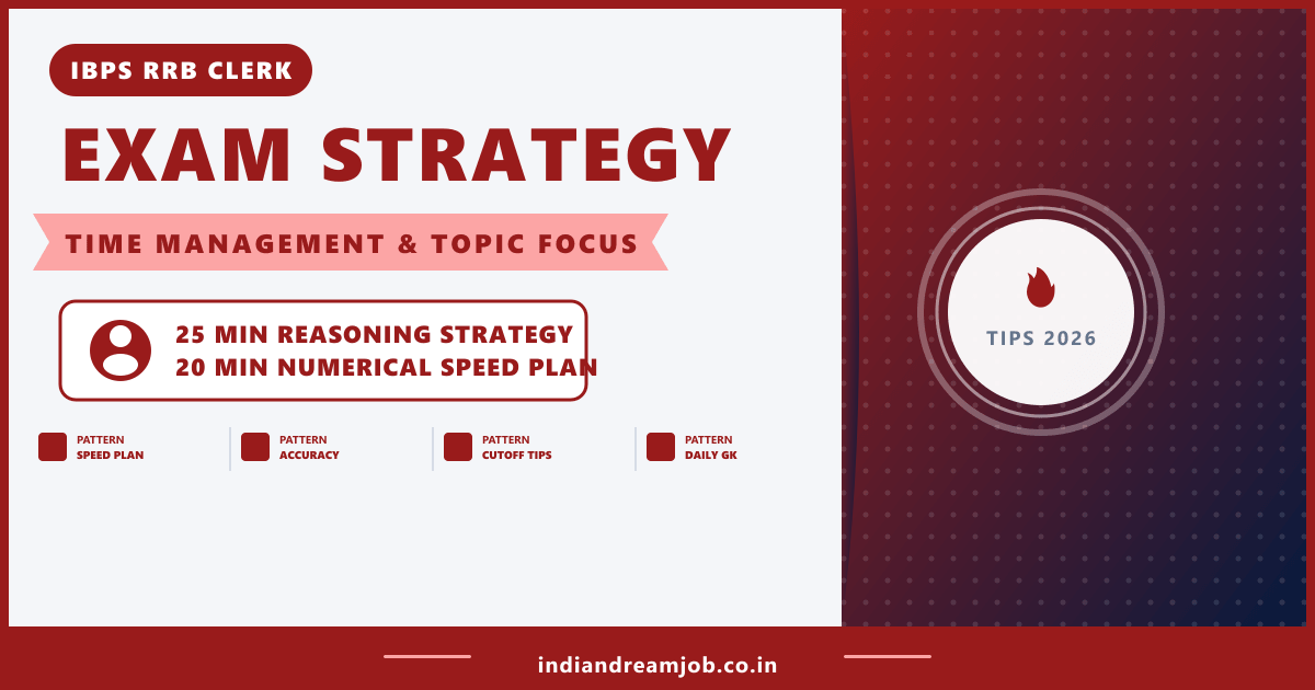 IBPS RRB Clerk 2026 Exam Strategy and Time Management