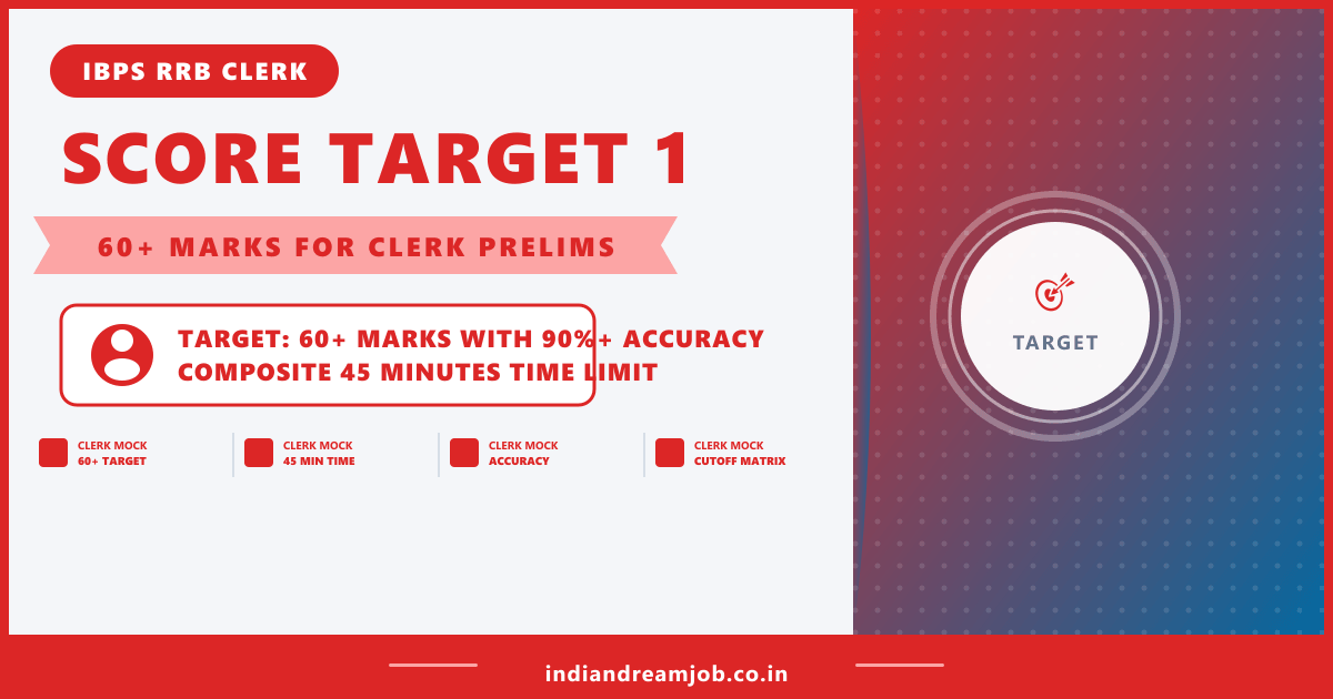 IBPS RRB Clerk Mock Test 1 Target Score Chart