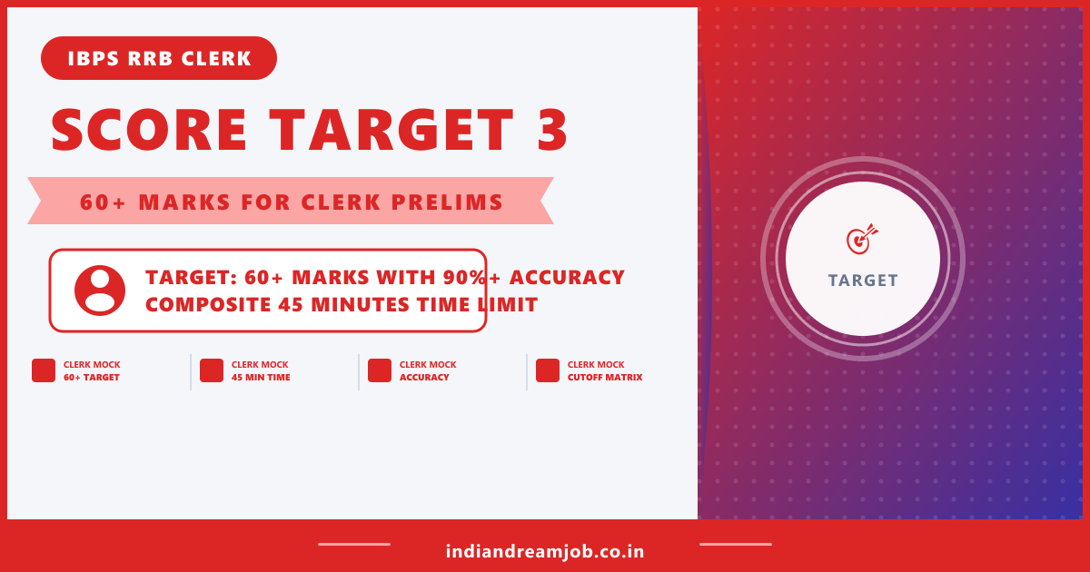IBPS RRB Clerk Mock Test 3 Target Score Chart