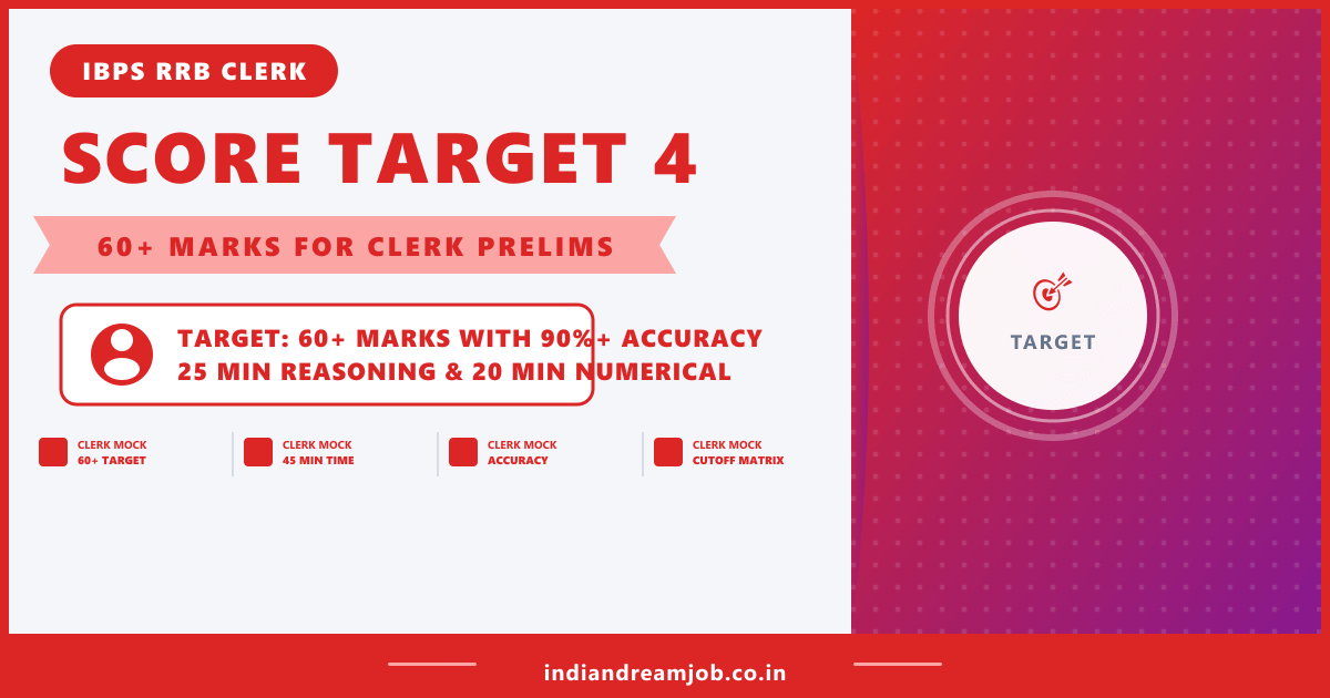 IBPS RRB Clerk Mock Test 4 Target Score Chart