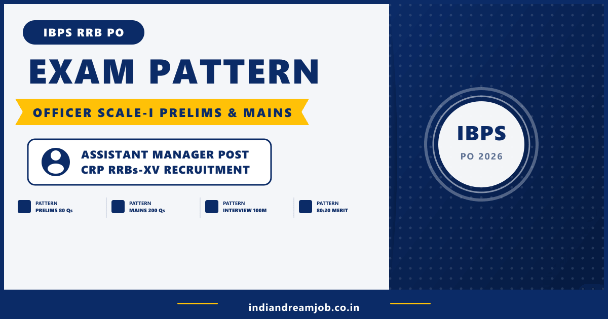IBPS RRB PO Exam Pattern 2026 – Officer Scale-I Prelims & Mains