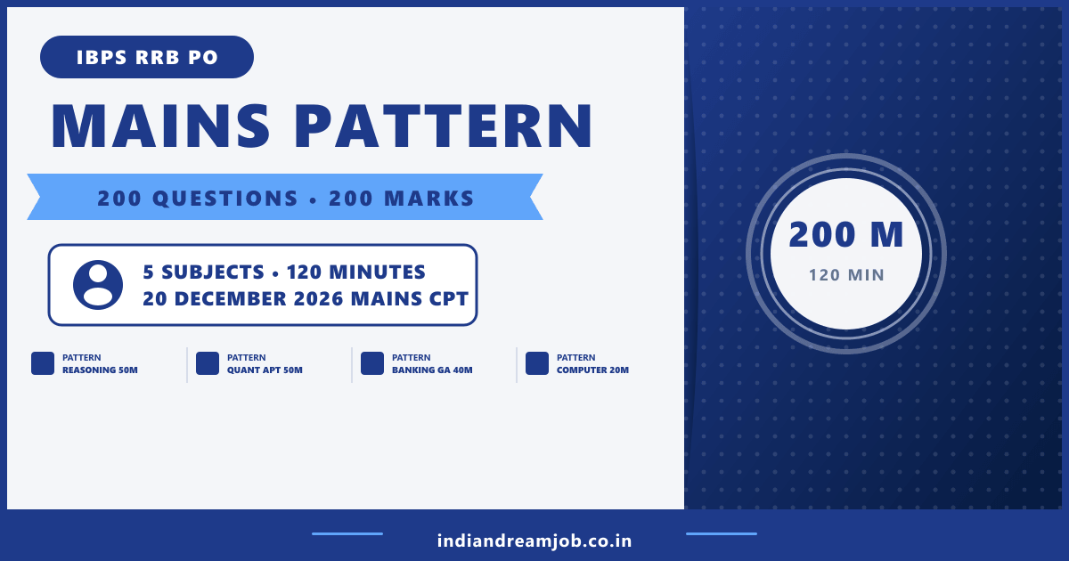IBPS RRB PO Mains Exam Pattern 200 Questions 200 Marks