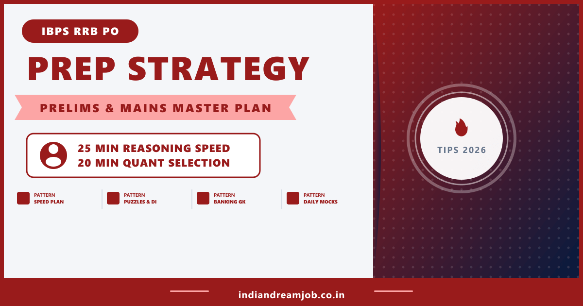 IBPS RRB PO 2026 Preparation Strategy and Time Management
