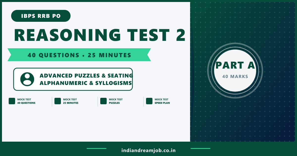 IBPS RRB PO Reasoning Mock Test 2 40 Questions