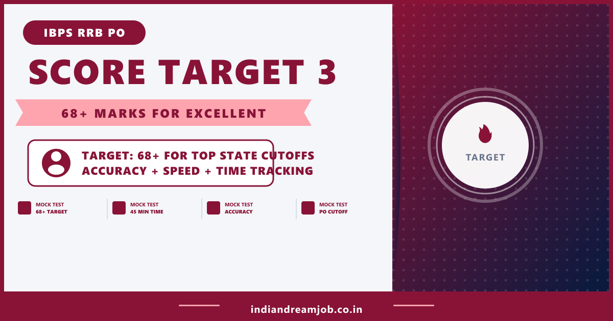 IBPS RRB PO Mock Test 3 Target Score Chart