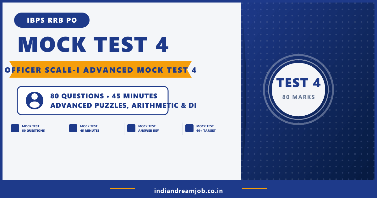 IBPS RRB PO 2026 – Full Prelims Mock Test 4 (Officer Scale-I)