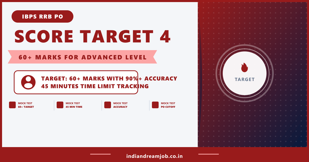IBPS RRB PO Mock Test 4 Target Score Chart