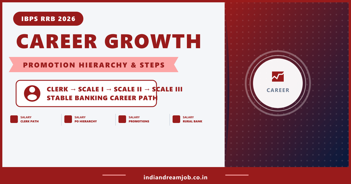 IBPS RRB Career Growth and Promotion Hierarchy