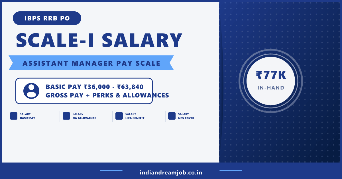 IBPS RRB Officer Scale-I PO Salary and Allowances