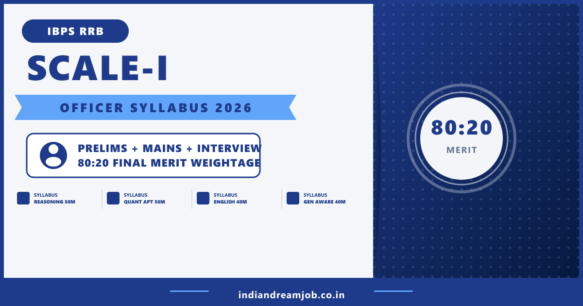 IBPS RRB Officer Scale-I Syllabus 2026 Prelims and Mains Subject-Wise