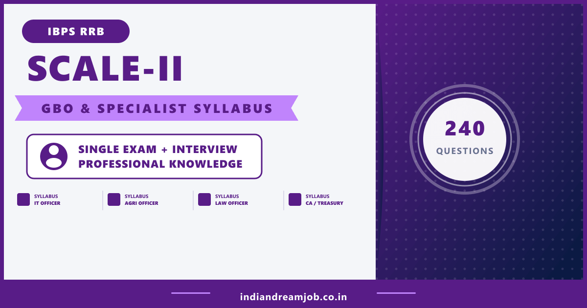 IBPS RRB Officer Scale-II Specialist and GBO Syllabus 2026
