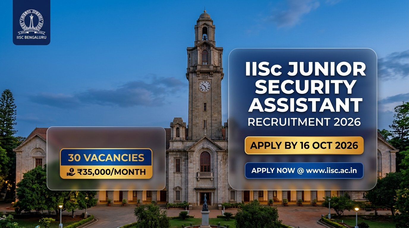 IISc Junior Security Assistant Recruitment 2026: 30 Vacancies, Eligibility, Salary, Selection Process & Apply Online