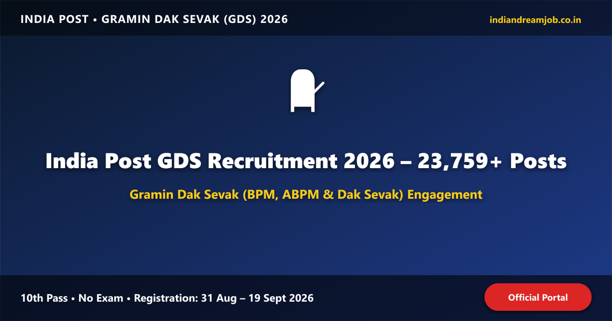 India Post GDS Recruitment 2026 – ग्रामीण डाक सेवक भर्ती