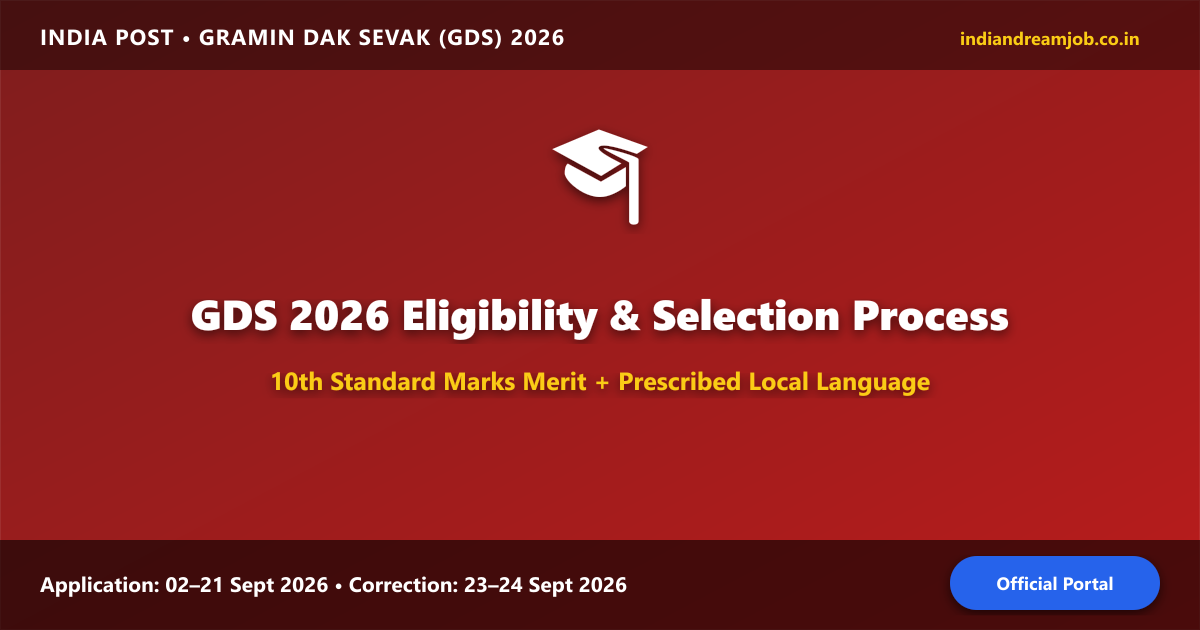 GDS 2026 Eligibility and Selection Basis Poster
