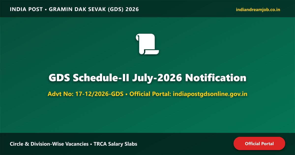 India Post GDS Schedule-II July 2026 Application Dates Poster