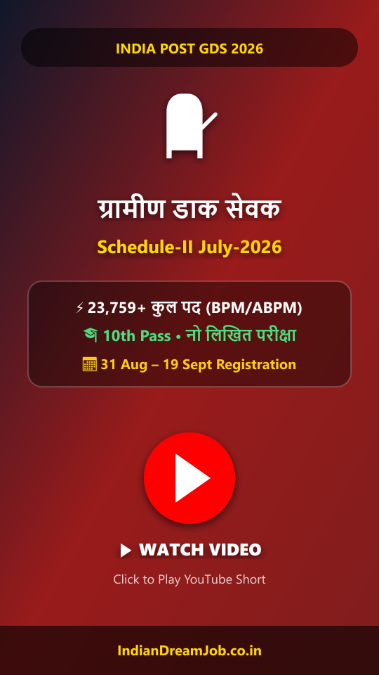 India Post GDS Recruitment 2026 Video Overview Poster