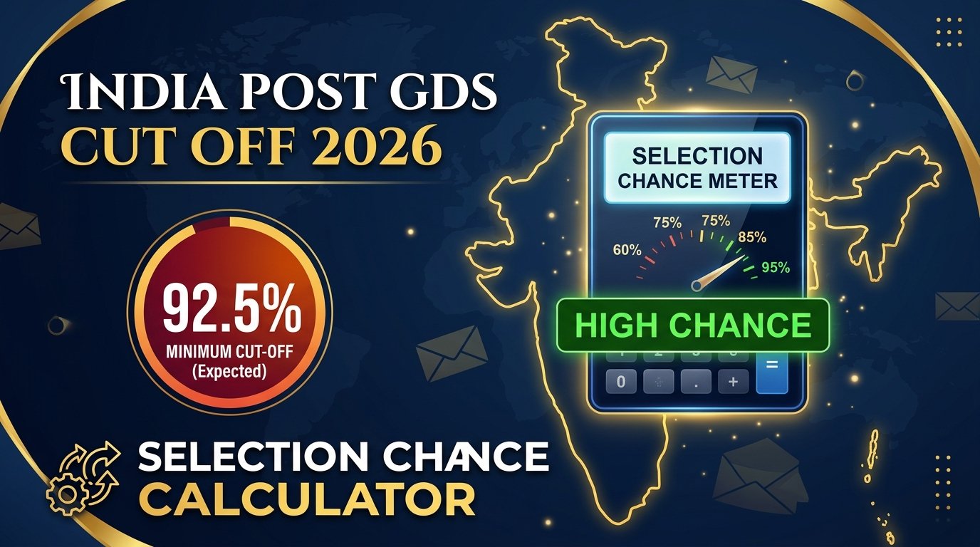 India Post GDS Cut Off 2026 Selection Chance Calculator