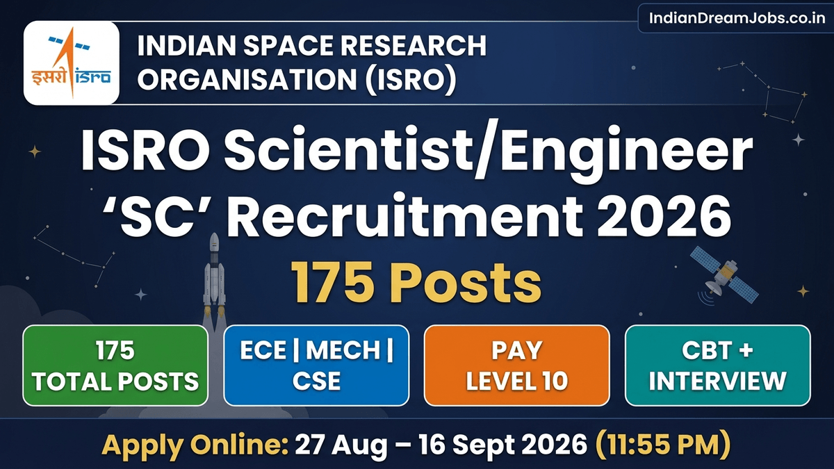 ISRO ICRB Scientist/Engineer ‘SC’ Recruitment 2026 Out: 175 Vacancies, Eligibility, Salary & Apply Online