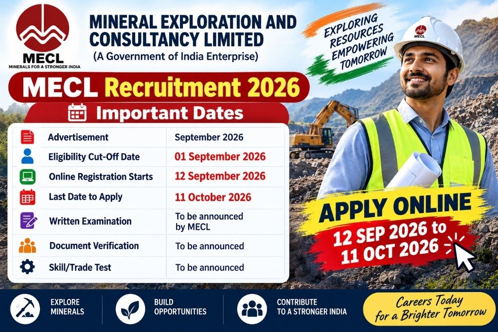 MECL Recruitment 2026 Important Dates Schedule Banner