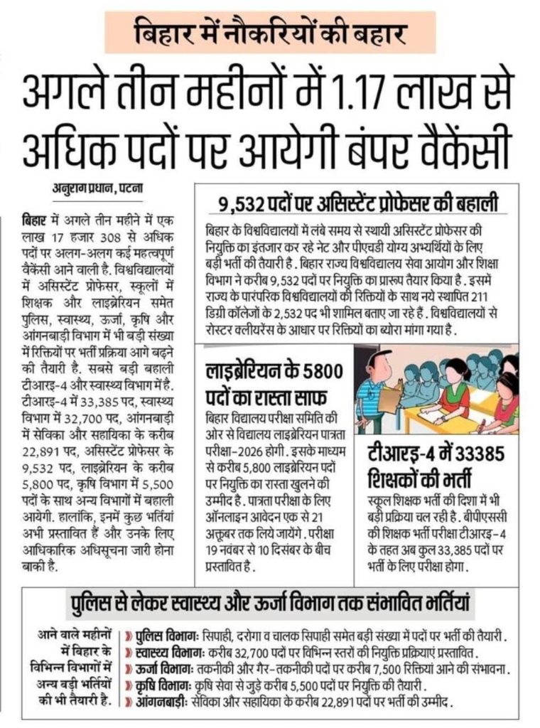 Bihar Govt Jobs 2026 1.17 Lakh Vacancies Newspaper Clipping