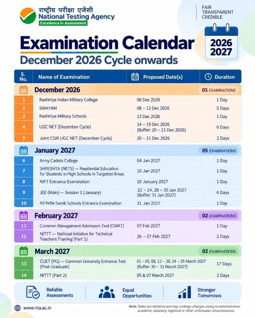 NTA Examination Calendar 2026-27 Official Notice Sheet