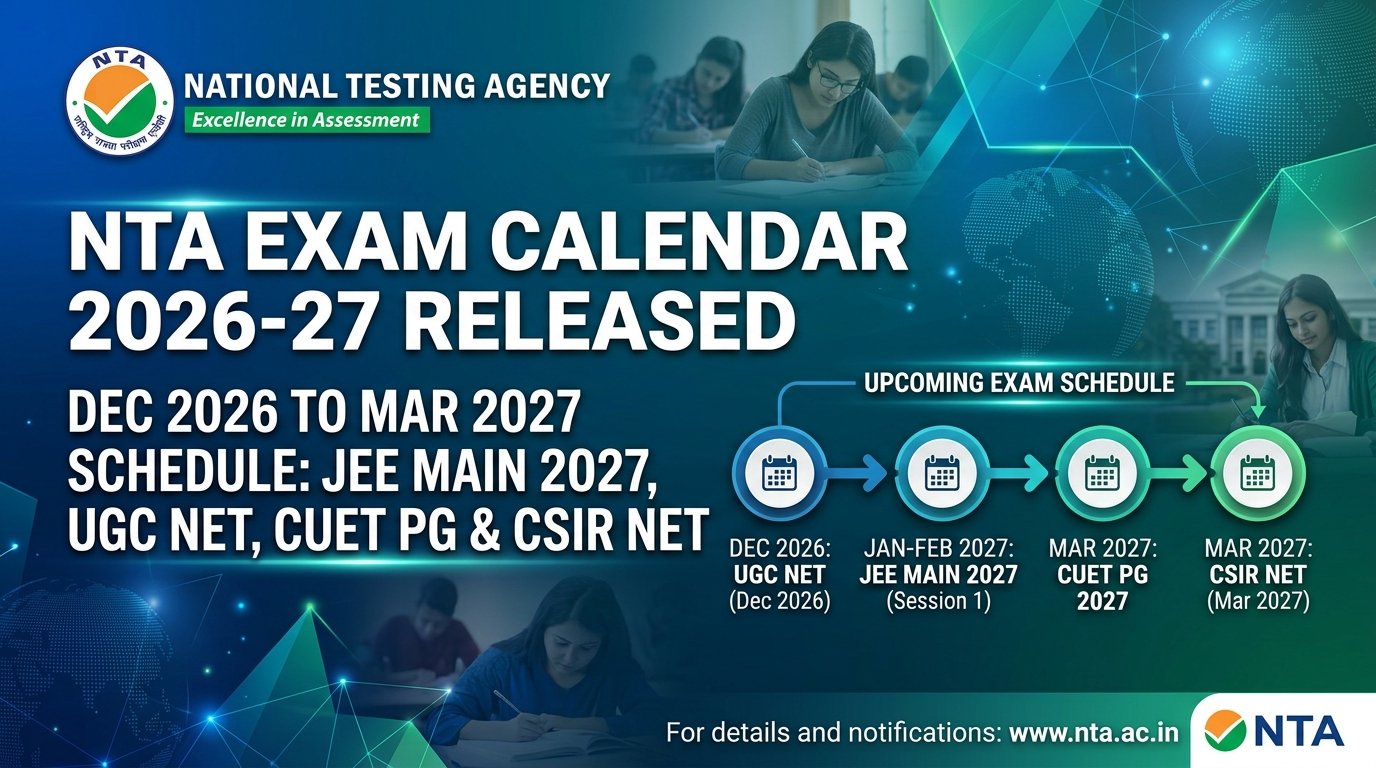 NTA Exam Calendar 2026-27 Released Official Schedule Banner – IndianDreamJob News