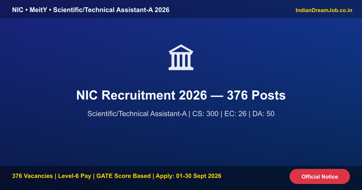 NIC Scientific/Technical Assistant-A Recruitment 2026 – 376 Posts